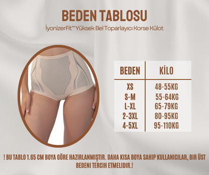 İyonizerFit™ Yüksek Bel Toparlayıcı Korse Külot