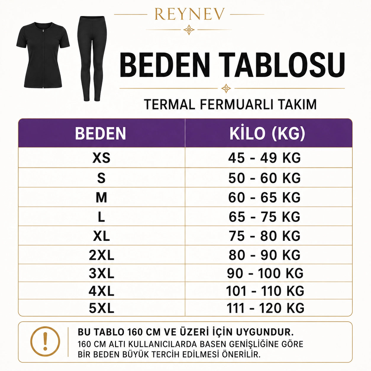 REYNEV Fermuarlı Sauna Takım – Kısa Kollu Polymer Terleme Üstü & Tayt Set (Unisex)