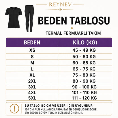REYNEV Fermuarlı Sauna Takım – Kısa Kollu Polymer Terleme Üstü & Tayt Set (Unisex)