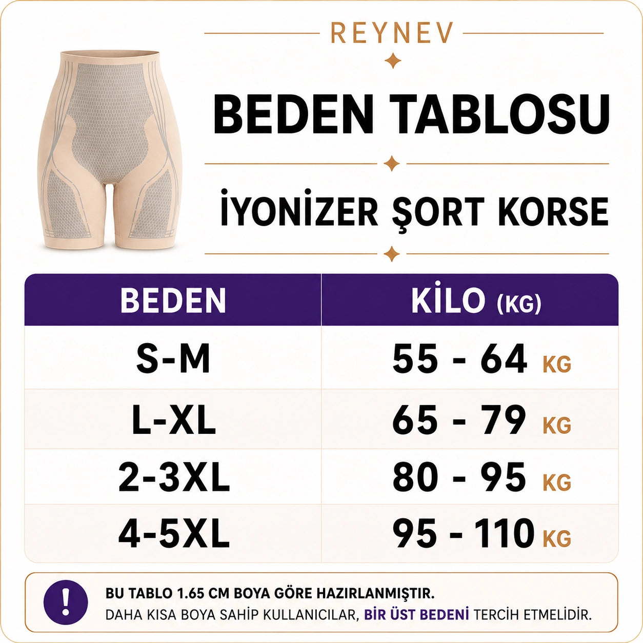 REYNEV İyonizer Şort Korse – 2 Beden İnceltici, Mide ve Basen Toparlayıcı