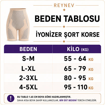 REYNEV İyonizer Şort Korse – 2 Beden İnceltici, Mide ve Basen Toparlayıcı