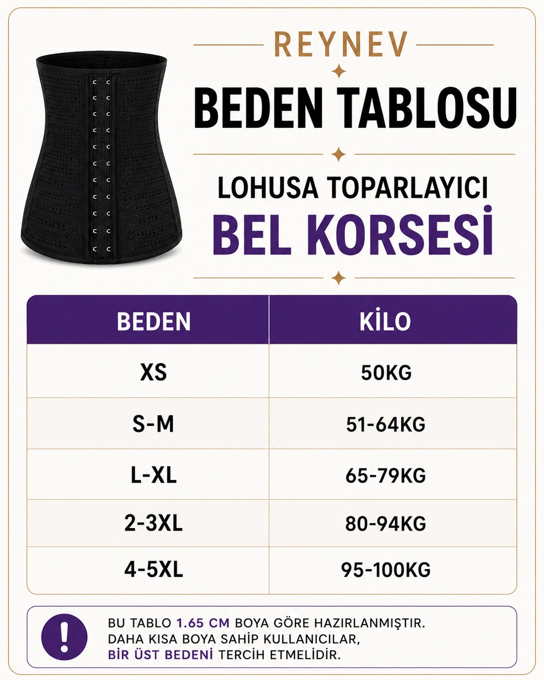 REYNEV Lohusa Toparlayıcı Bel Korsesi – Ayarlanabilir, Nefes Alan Doğum Sonrası Korse