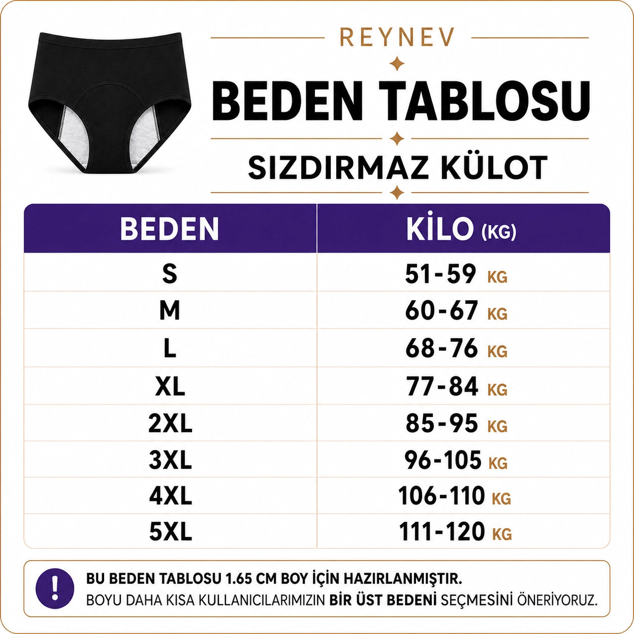 REYNEV Sızdırmaz Regl Külodu – Süper Emici, Günlük & Gece Boyunca Konfor